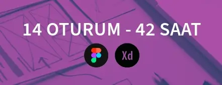 UI/UX Tasarım Uzmanlığı Sertifika Programı