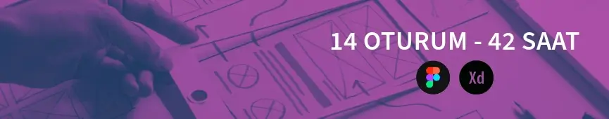 UX/UI Tasarım Uzmanlığı Sertifika Programı