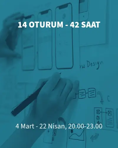 related course